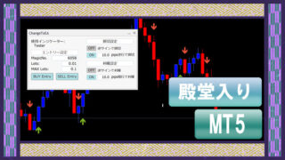 サインを出すインジケーターをEAに変換「ChangeToEA」MT5版