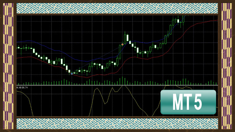 【エンベロープ系EA】 DoenkaFighter_MT5